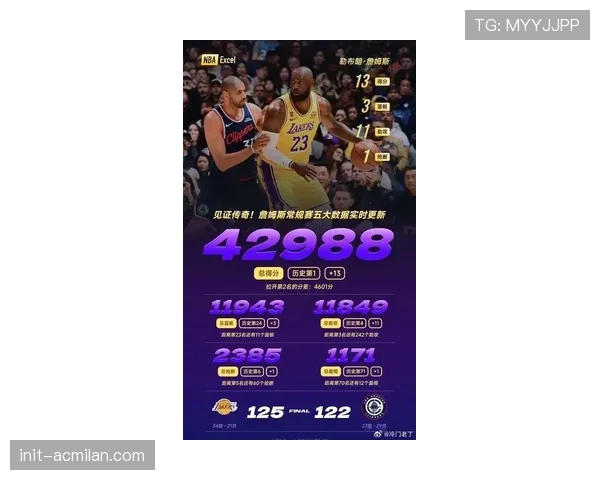 詹姆斯老板梦破灭:70亿美元天价门票难比肩乔丹时代 詹姆斯老板梦破灭:70亿美元天价门票难比肩乔丹时代